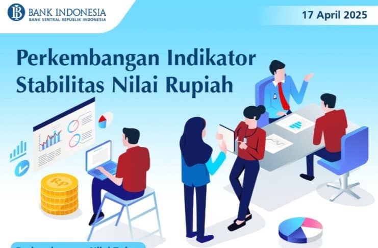 Stabilitas Nilai Rupiah