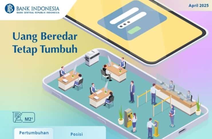 Uang beredar