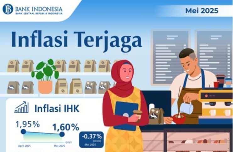 Inflasi